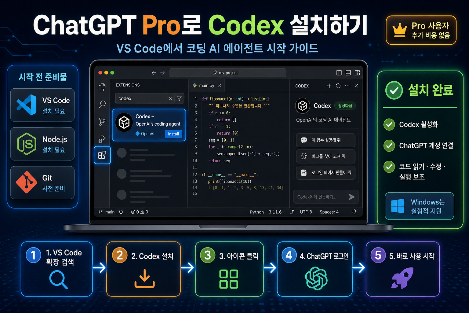 VSCode로 ChatGPT Pro 활용하기 codex